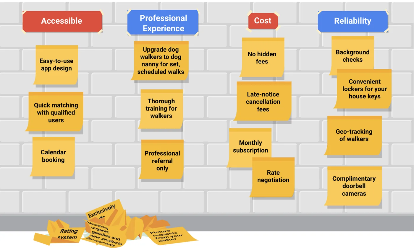 الميزات مصنّفة تحت قيم: Accessible وProfessional Experience وCost وReliability