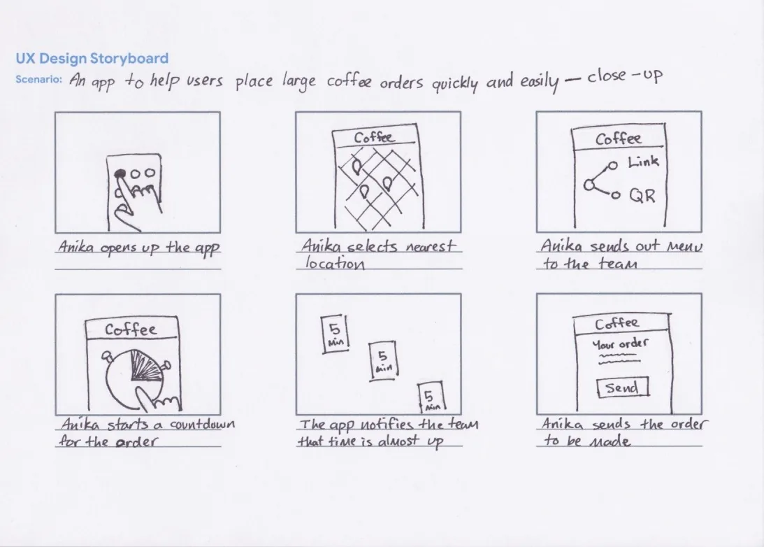 Storyboard اللقطة القريبة: كل لوحة شاشة داخل التطبيق
